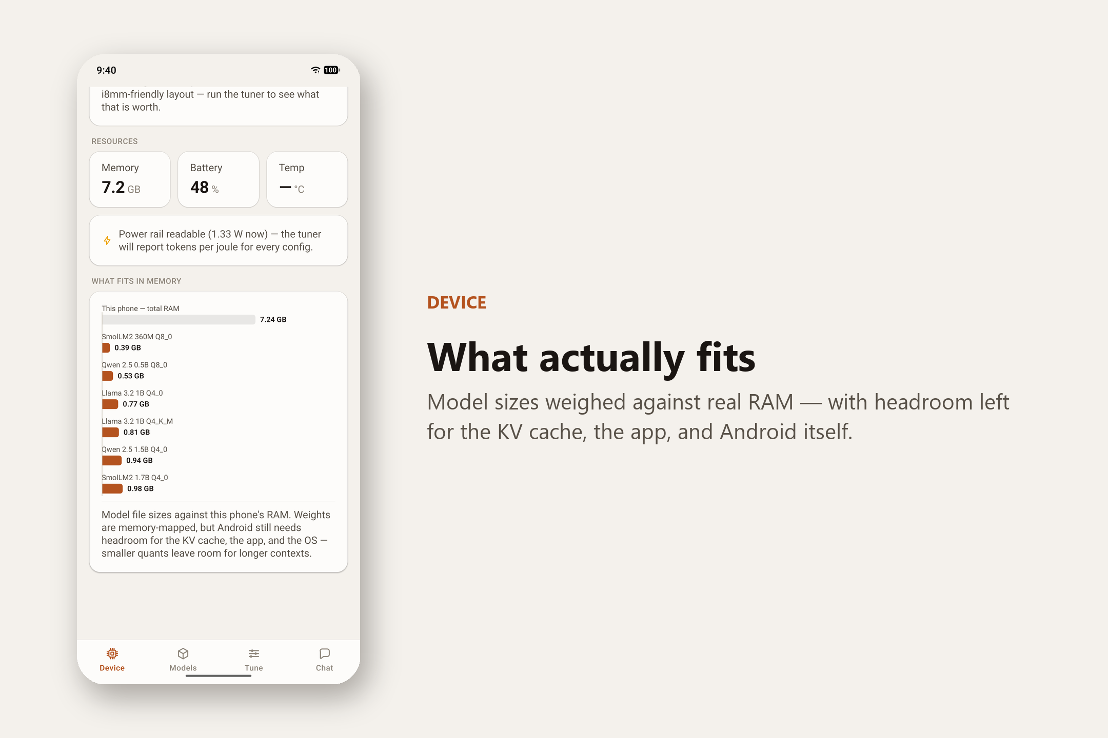 Device tab — “What actually fits”. Model sizes weighed against real RAM, leaving headroom for the KV cache, the app and Android itself.