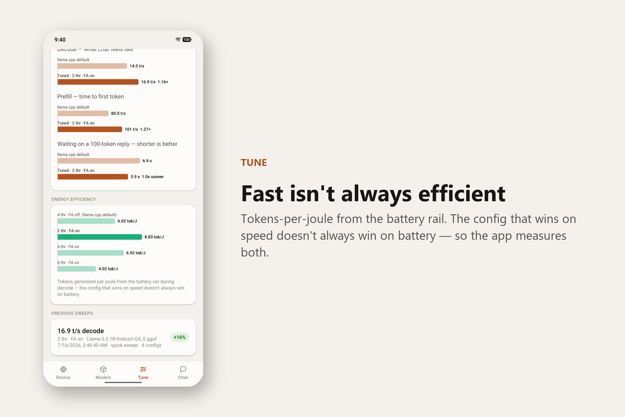 Tune tab — “Fast isn't always efficient”. Tokens-per-joule from the battery rail; the config that wins on speed doesn't always win on battery, so the app measures both.